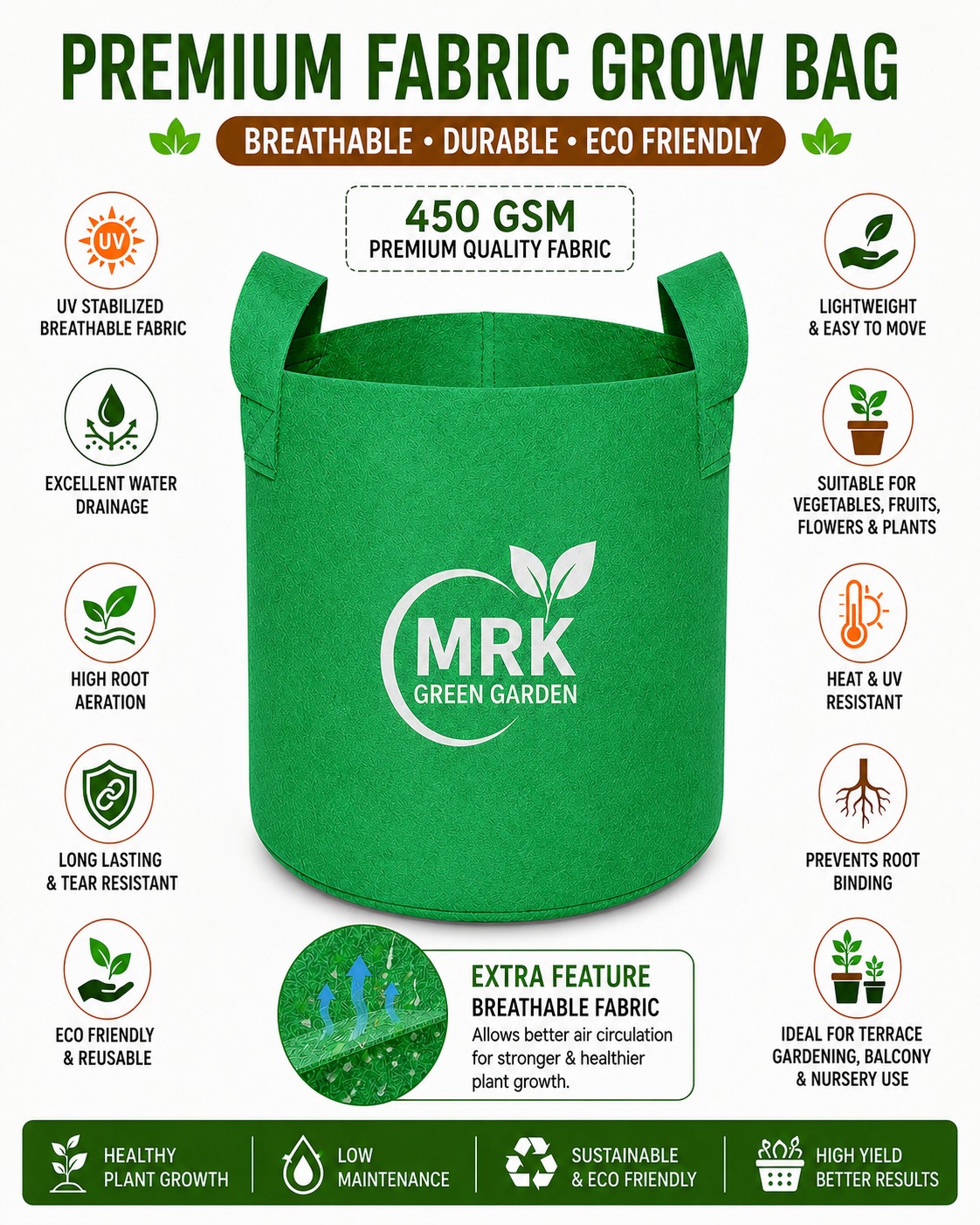 Geo Fabric Grow Bag 18x18 – Premium Heavy Duty Grow Bag for Terrace Gardening 400 GSM