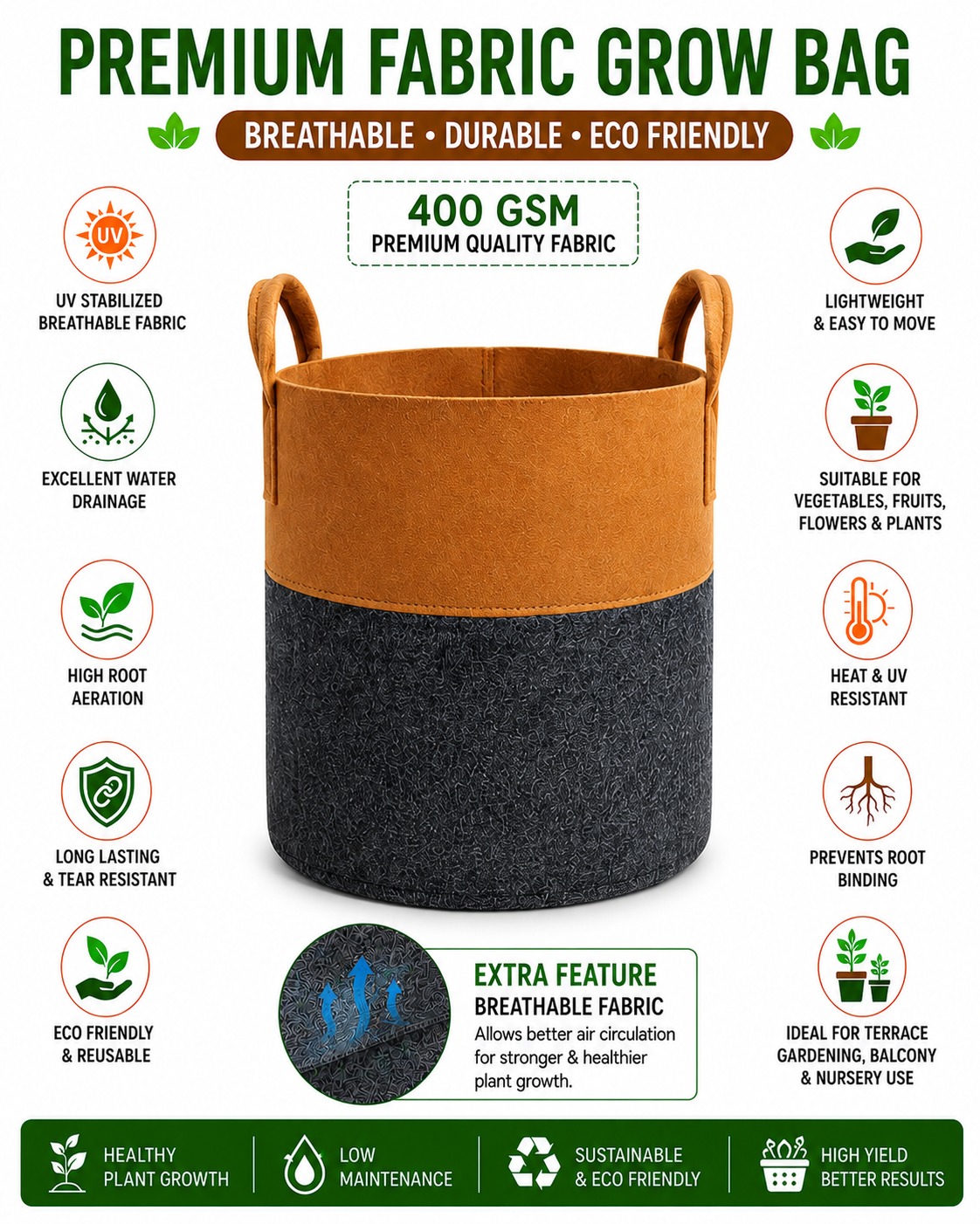 Dual Color Geo Fabric Grow Bag 12×12 Inch – Premium Heavy Duty Grow Bag for Terrace Gardening | 400 GSM