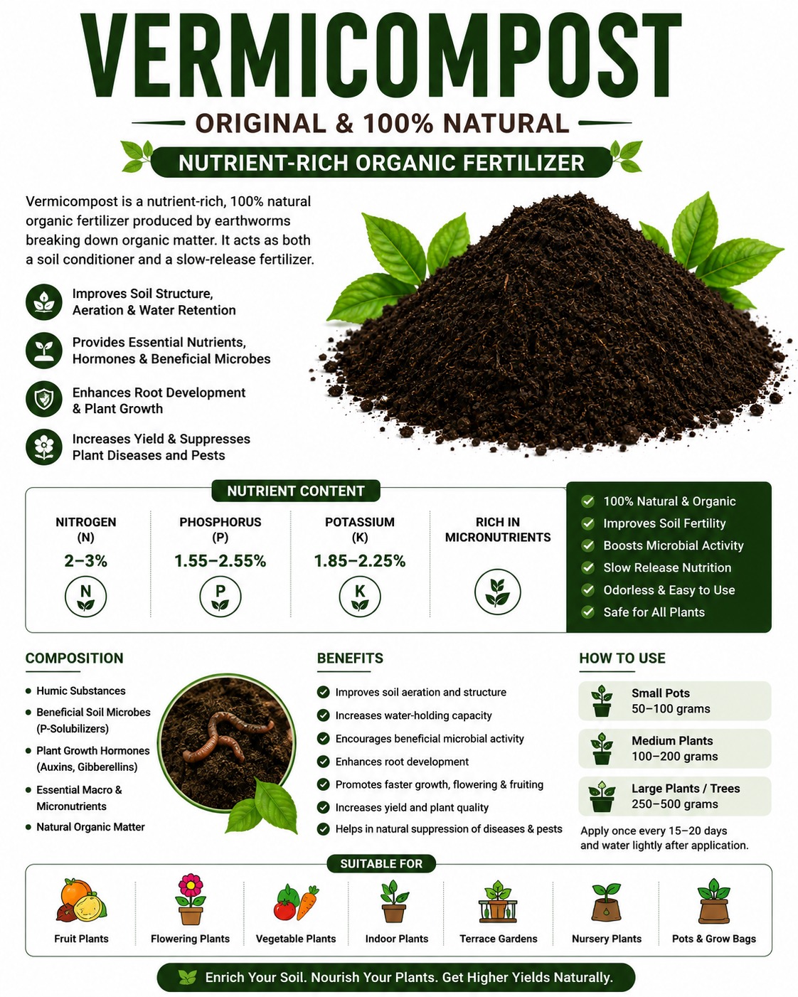 Premium Vermicompost – 100% Natural Organic Fertilizer for Healthy Plant Growth Pack of 5kg