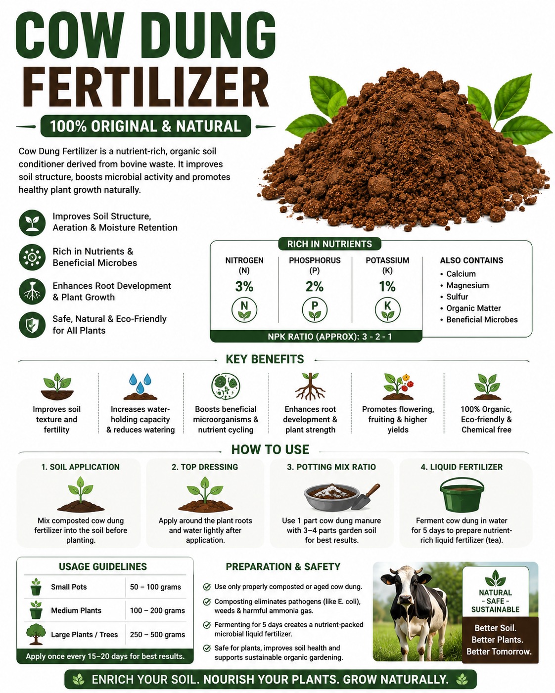 Desi Cow Dung Fertilizer – 100% Natural Organic Manure for Healthy Plant Growth Pack of 5Kg