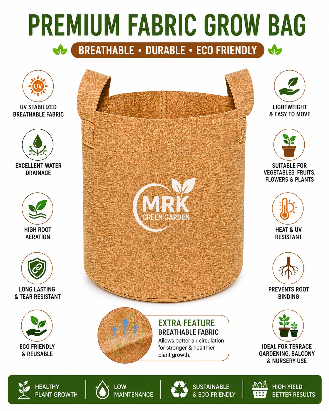 Geo Fabric Grow Bag 12x12 – Premium Heavy Duty Grow Bag for Terrace Gardening 400 GSM