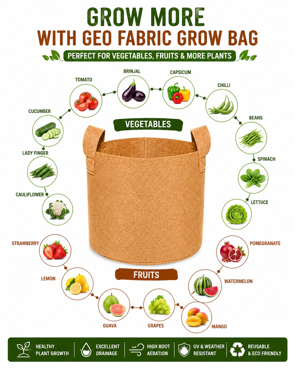 Geo Fabric Grow Bag 12x12 – Premium Heavy Duty Grow Bag for Terrace Gardening 400 GSM
