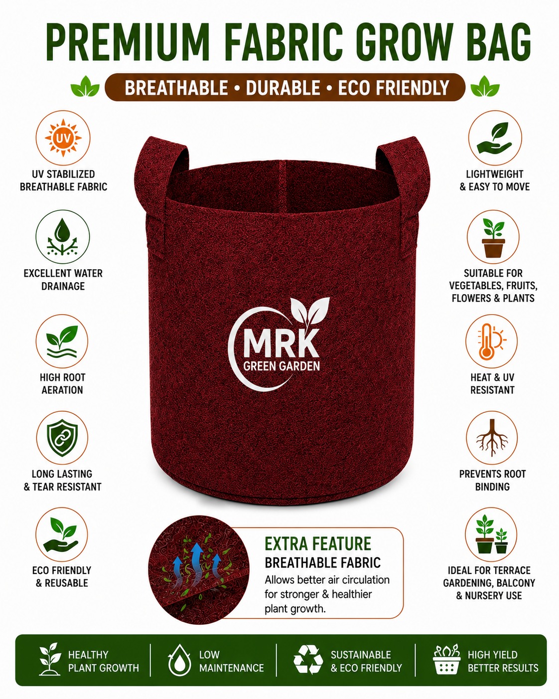 Geo Fabric Grow Bag 15x15 – Premium Heavy Duty Grow Bag for Terrace Gardening 400 GSM