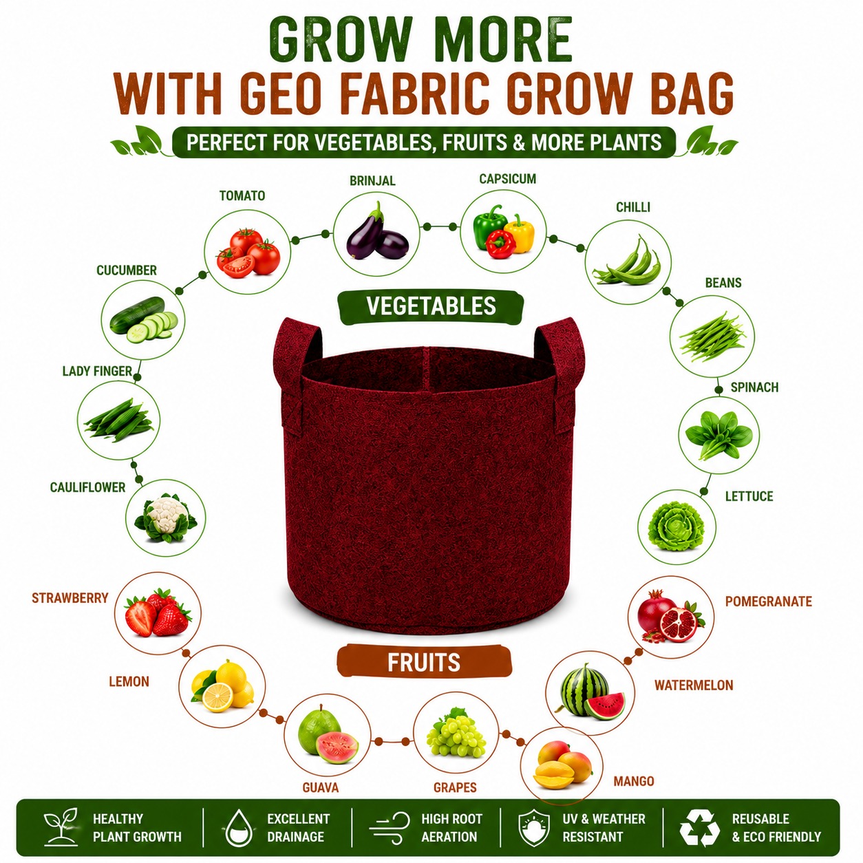 Geo Fabric Grow Bag 15x15 – Premium Heavy Duty Grow Bag for Terrace Gardening 400 GSM